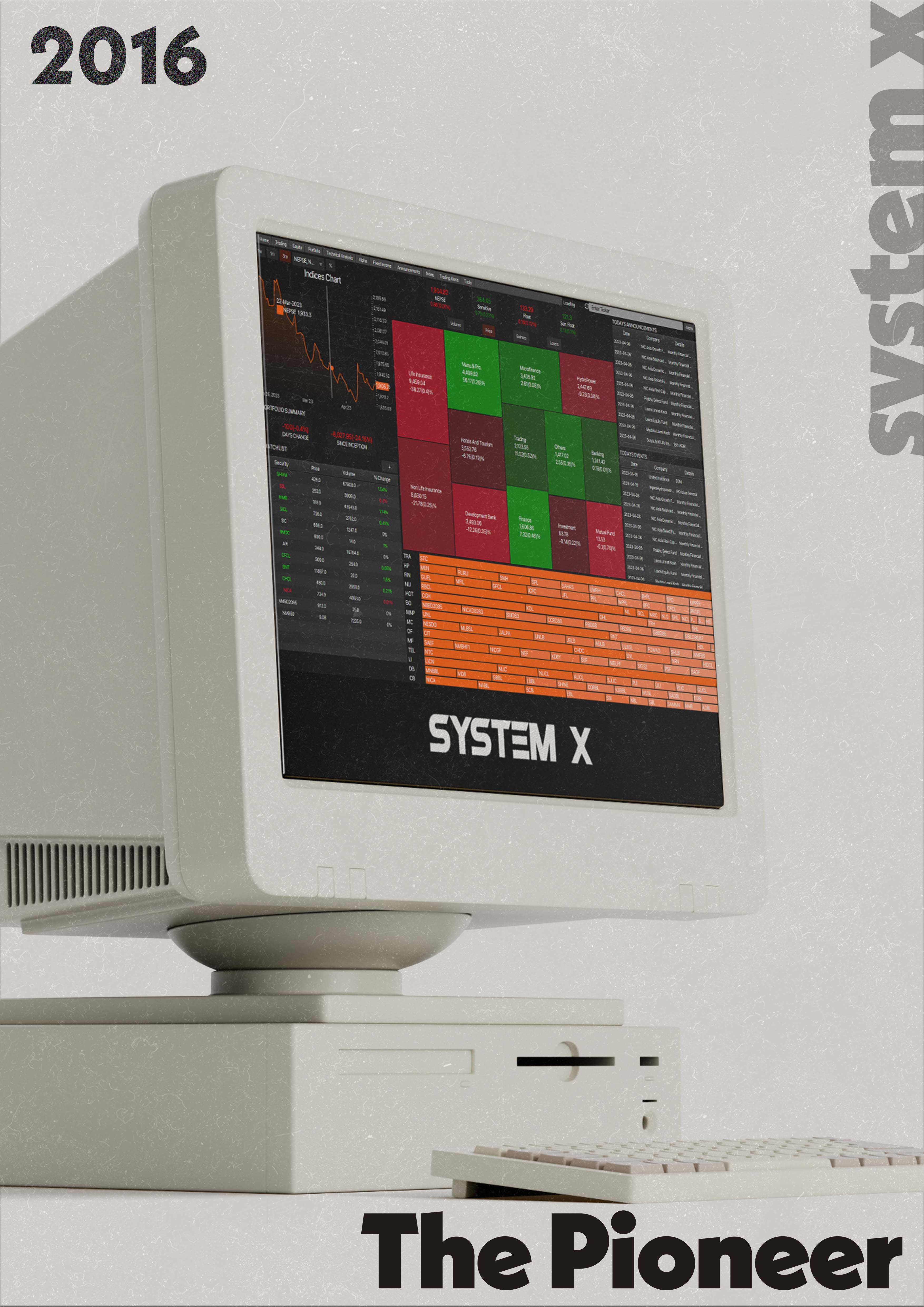 systemX